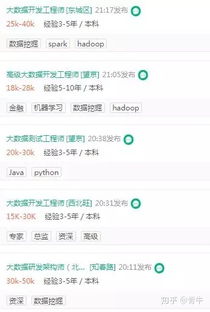 女生学大数据，为何有人会后悔？揭秘行业现状与转型指南