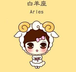 《狮子座发现另一半是“渣女”？揭秘破解攻略，拯救情感困境！》