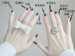 戒指闪耀,婚典之选——揭秘结婚时女生戒指的正确佩戴方式