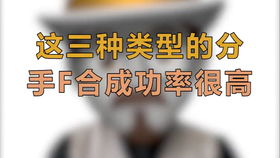 挽回心爱之人：如何巧妙应对女朋友的“分手”情绪？