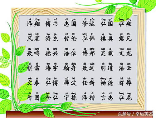 揭秘!这些名字中隐藏的“背叛”含义,你中招了吗?
