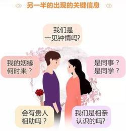 揭秘婚姻隐瞒：如何洞察另一半的隐秘世界？