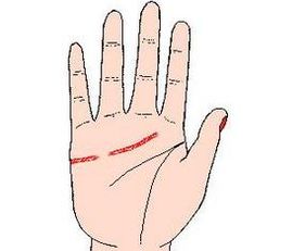 揭秘感情线小三角形的奥秘：预示着怎样的未来？