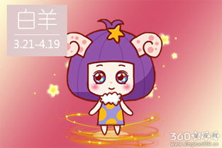 白羊男约会提前结束，揭秘原因与应对策略