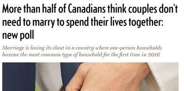 《加拿大同居伴侣如何跨越界限？同居证与结婚的法律解读》