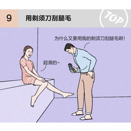 《男生容忍度低：揭开性别关系的微妙面纱》（男生容忍度）