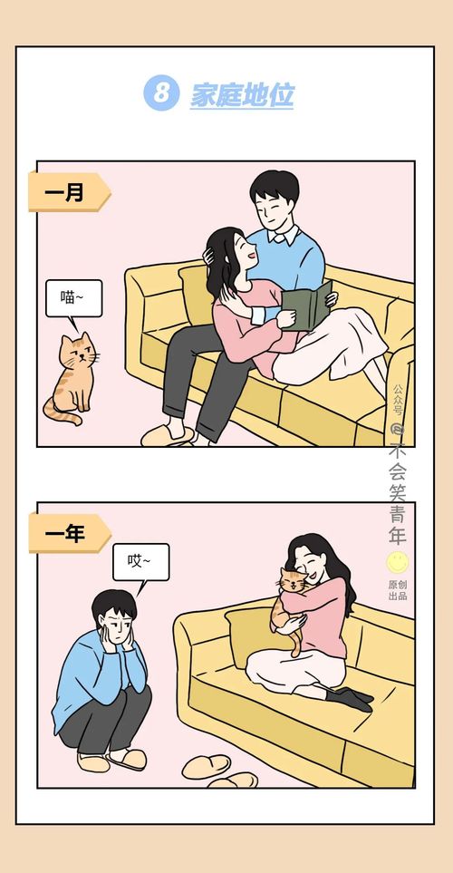 男生急于同居的五大征兆：揭秘男性同居心理动机