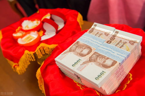 《离婚彩礼：婚姻解体后的财产归属之谜？》