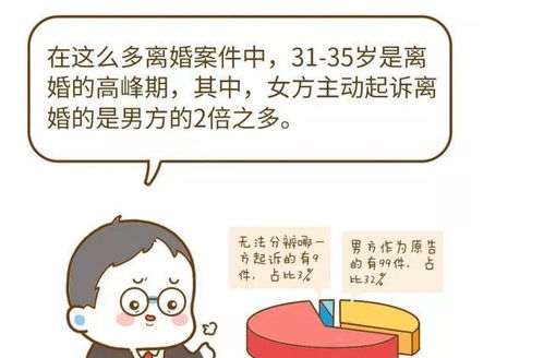 一方出轨：揭秘出轨对伴侣造成的心理伤害