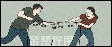 《2019年男女亲密关系对照表：揭秘性别差异下的情感互动》