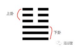 风泽中孚卦：揭秘婚姻结局的神秘面纱