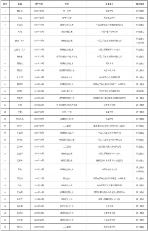《婚姻中的双向镜子：如何公正评价另一半的优点与缺点？》