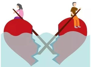 婚姻中的“定时炸弹”：揭秘最容易出现的危险期