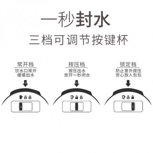 绿帽子效应：如何避免意外“出轨”损失爱情？