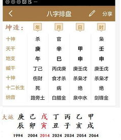 《女命食伤重：揭秘命运中的潜在出轨风险——深度命理分析》