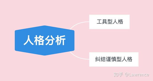 失望攒够了，爱情还能否挽回？——揭秘挽回爱情的秘密武器