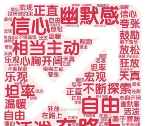 《月亮星座揭秘：你的另一半会是哪种类型的人？爱情配对指南揭秘！》