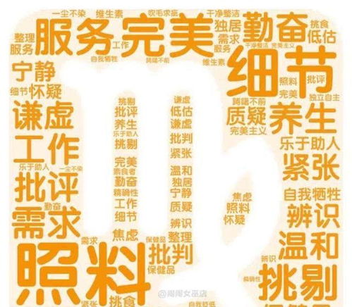 月亮星座揭秘：如何看另一半的感情运势？