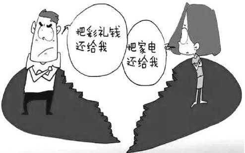 彩礼之问：结婚前支付的彩礼，离婚时能否要求返还？