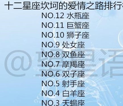 揭秘12星座的另一半：超肤浅的爱情，谁才是你的最佳伴侣？