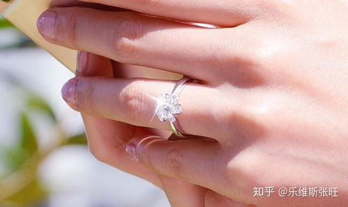 戒指闪耀，哪只手才是爱情的见证？（主关键词：结婚戒指，哪只手）