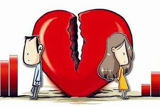 婚姻中的“隐形杀手”：语言暴力，你了解多少？