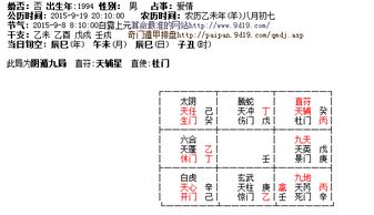奇门遁甲解密：如何洞察另一半的婚姻关系？